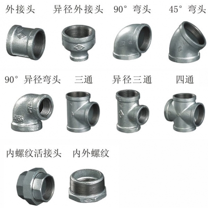热浸镀锌钢管件